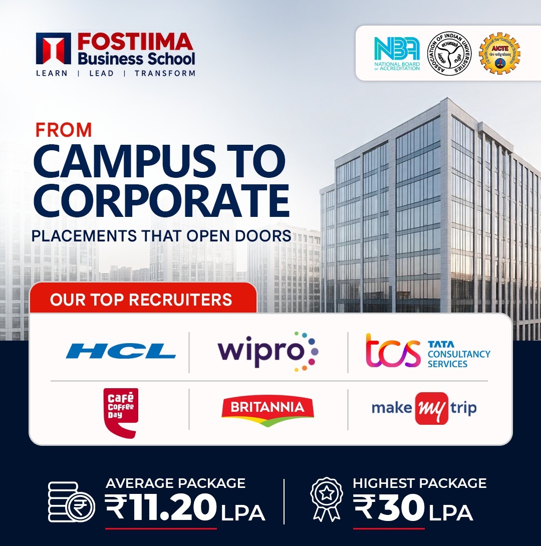 Best MBA Colleges in Delhi NCR: Comparing ROI, Placement Packages and Fees